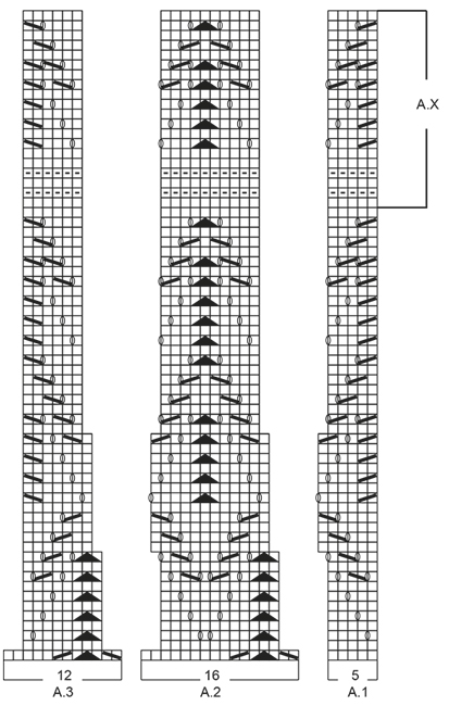 Diagram for DROPS 167-28
