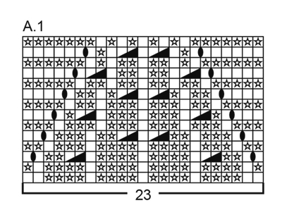 Diagram for DROPS 167-29