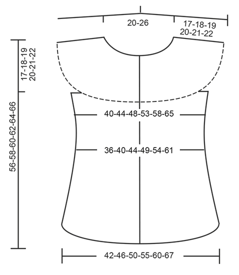 Diagram for DROPS 167-3