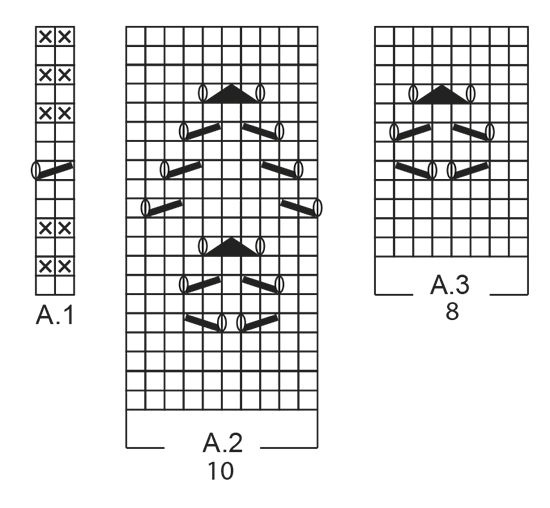 Diagram for DROPS 167-32