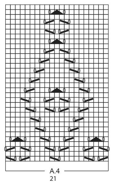 Diagram for DROPS 167-32