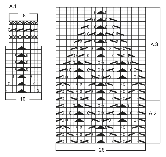 Diagram for DROPS 167-33