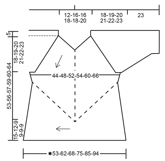 Diagram for DROPS 167-36
