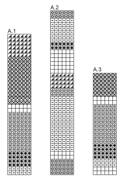 Diagram for DROPS 167-39