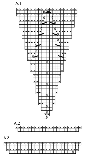 Diagram for DROPS 167-4