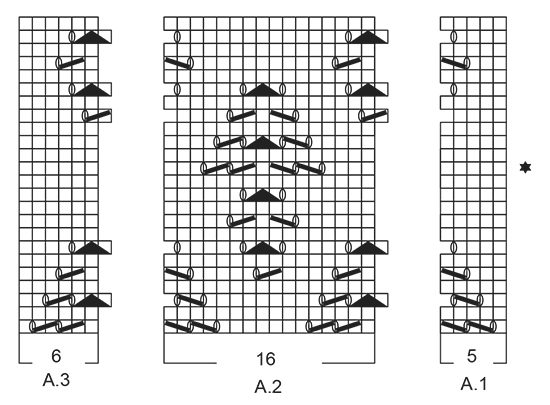 Diagram for DROPS 167-6