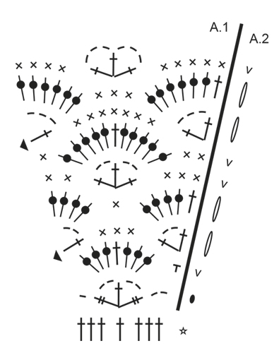 Diagram for DROPS 167-7