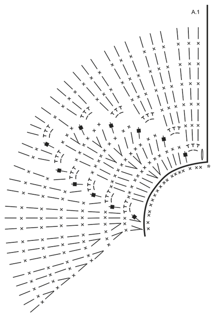 Diagram for DROPS 167-8
