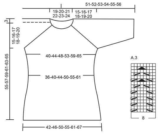 Diagram for DROPS 168-1