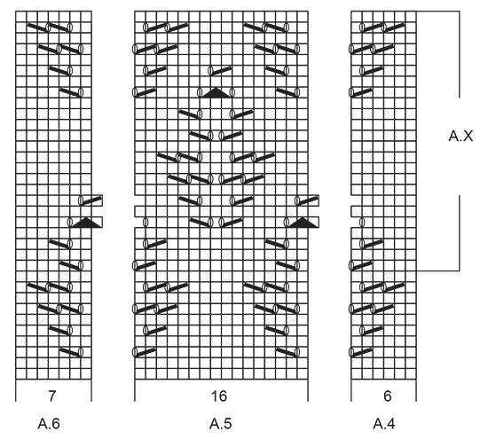 Diagram for DROPS 168-10
