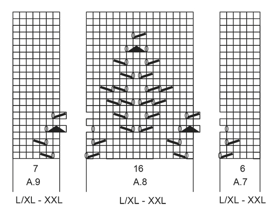 Diagram for DROPS 168-10