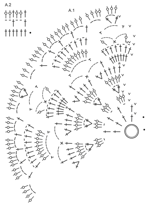 Diagram for DROPS 168-11