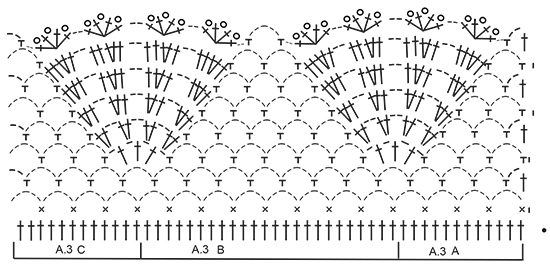 Diagram for DROPS 168-11