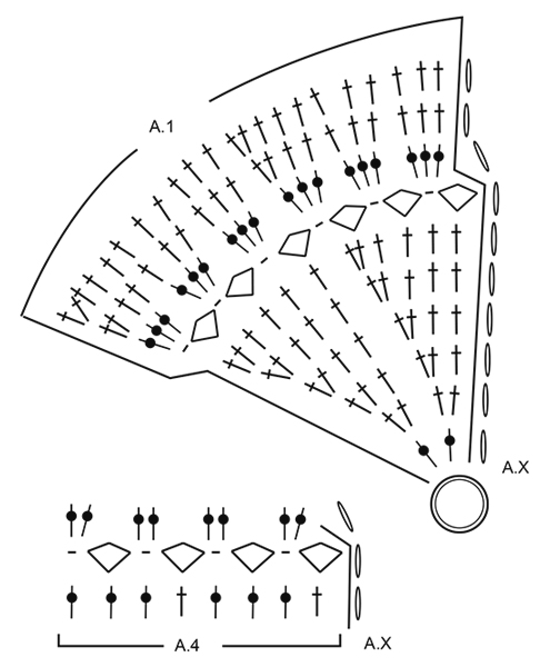 Diagram for DROPS 168-12