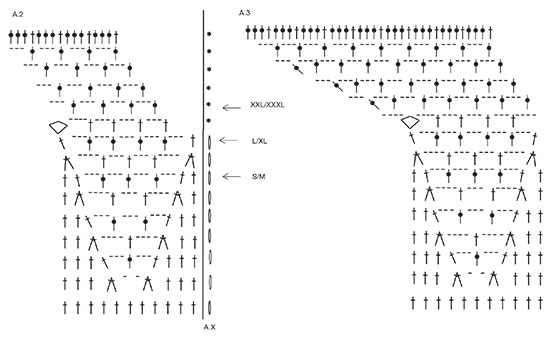 Diagram for DROPS 168-12