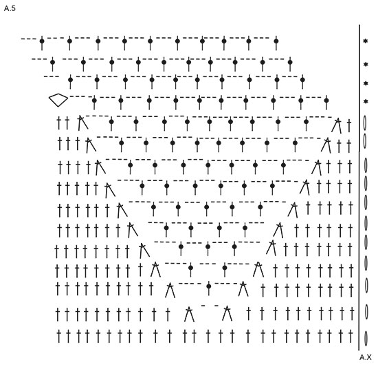 Diagram for DROPS 168-12