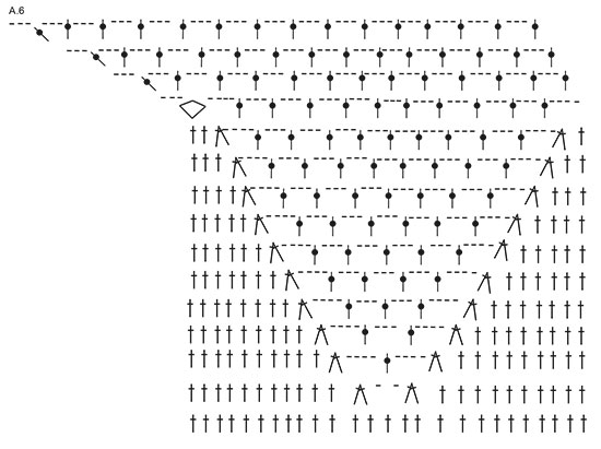Diagram for DROPS 168-12