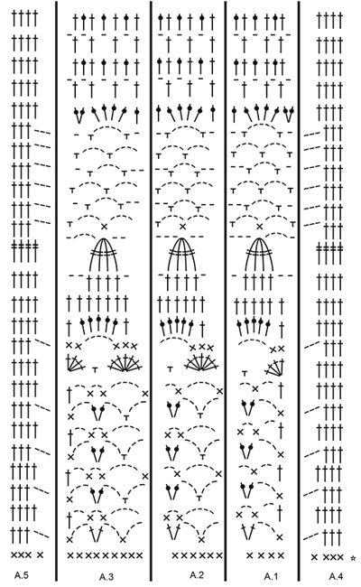 Diagram for DROPS 168-13