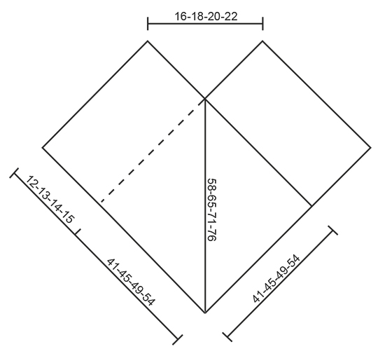Diagram for DROPS 168-13