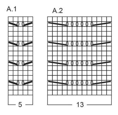 Diagram for DROPS 168-15