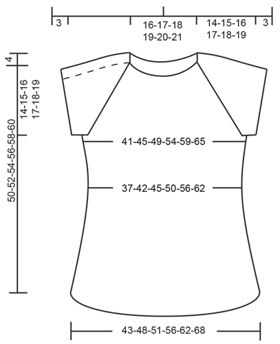 Diagram for DROPS 168-15