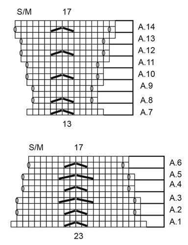 Diagram for DROPS 168-19