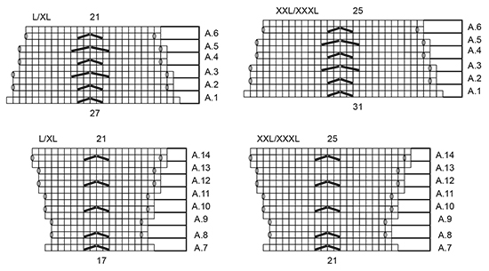 Diagram for DROPS 168-19