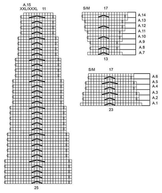 Diagram for DROPS 168-20