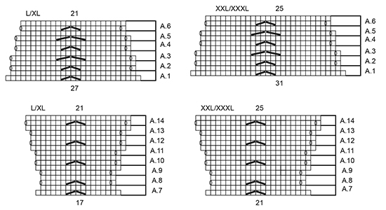 Diagram for DROPS 168-20