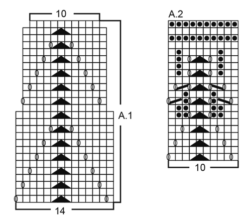 Diagram for DROPS 168-21