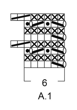 Diagram for DROPS 168-23