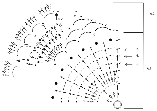 Diagram for DROPS 168-27