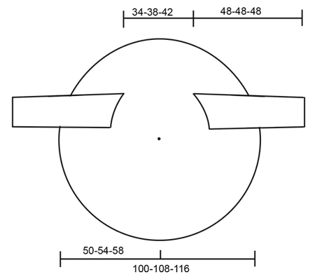 Diagram for DROPS 168-27