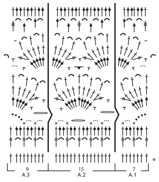 Diagram for DROPS 168-29