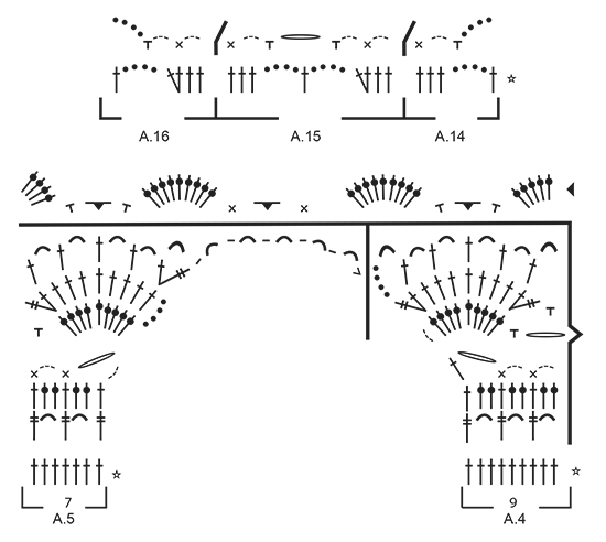 Diagram for DROPS 168-29