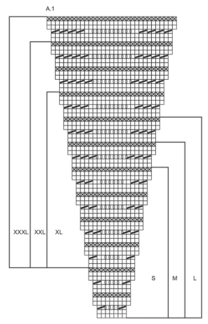 Diagram for DROPS 168-30