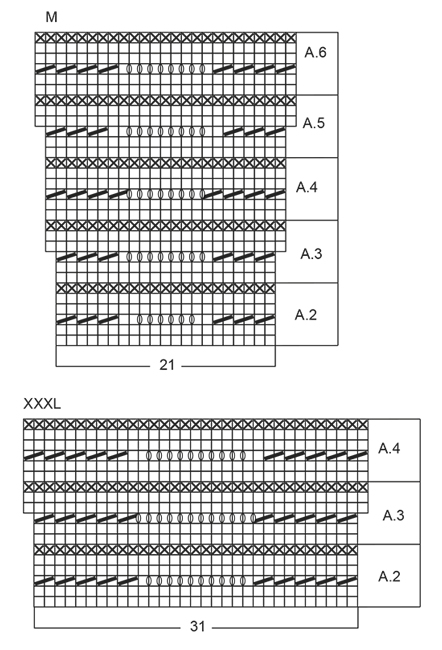 Diagram for DROPS 168-30