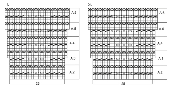 Diagram for DROPS 168-30