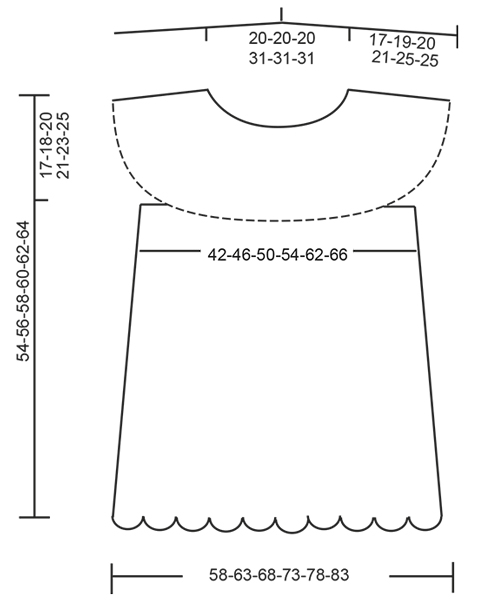 Diagram for DROPS 168-30