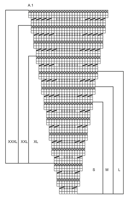 Diagram for DROPS 168-31