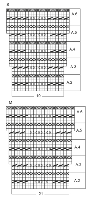 Diagram for DROPS 168-31