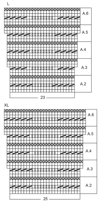 Diagram for DROPS 168-31
