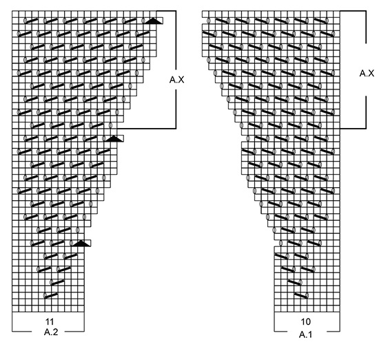 Diagram for DROPS 168-34