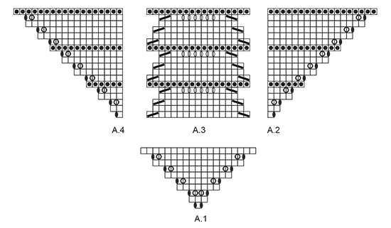 Diagram for DROPS 168-5