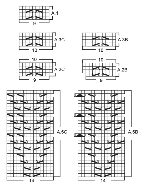 Diagram for DROPS 168-7