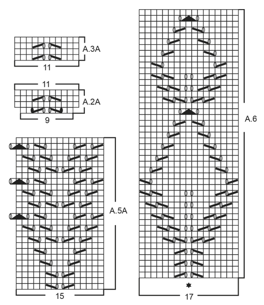 Diagram for DROPS 168-7