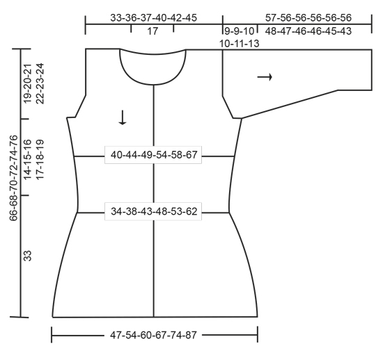 Diagram for DROPS 168-7