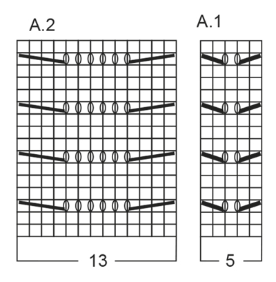 Diagram for DROPS 168-9