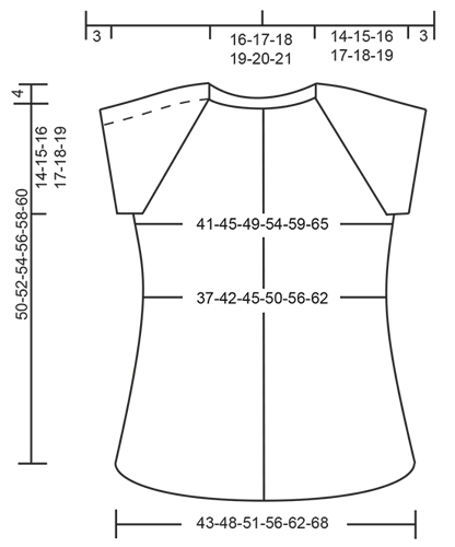 Diagram for DROPS 168-9