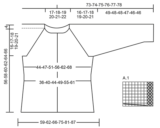 Diagram for DROPS 169-1